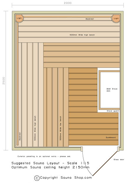 Architect  Developer A Guide to SelfInitiating Projects