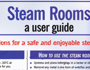 Steam Room Safety Poster (Commercial)